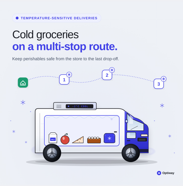 How to Keep Groceries Fresh on a Route With Multiple Stops