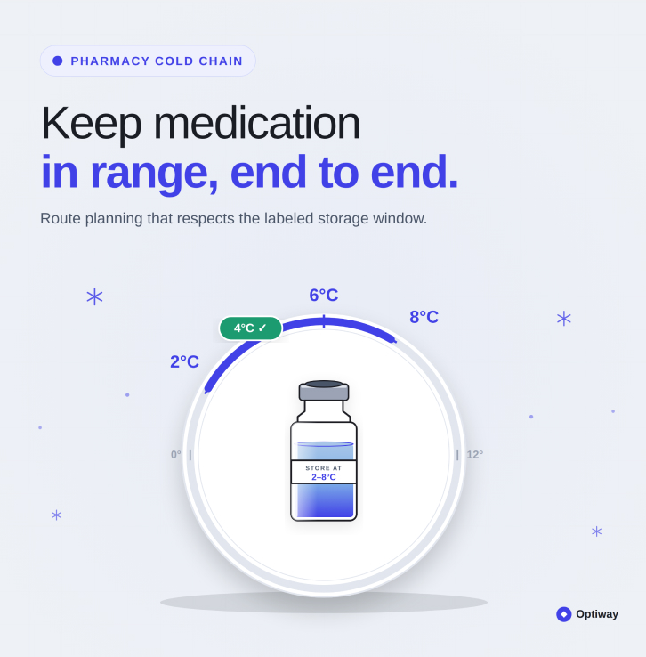 How to Plan a Pharmacy Route for Temperature-Sensitive Medications