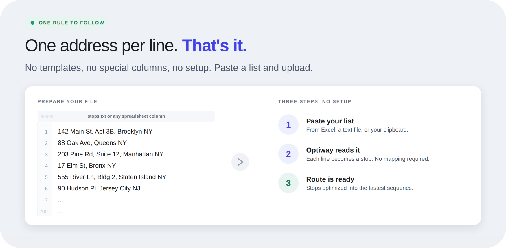 A clean spreadsheet maps straight to a clean route in Optiway