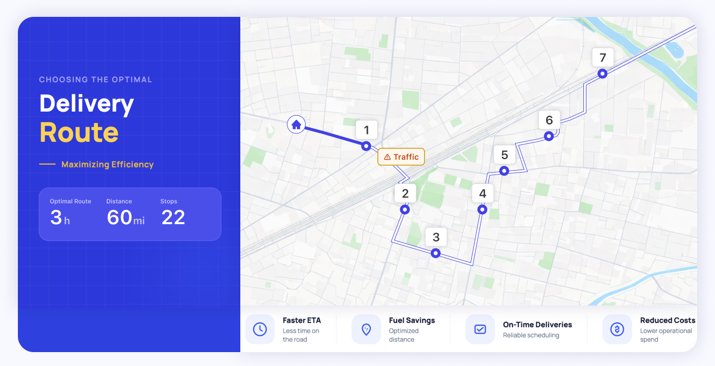 Infographic of delivery route planning considerations
