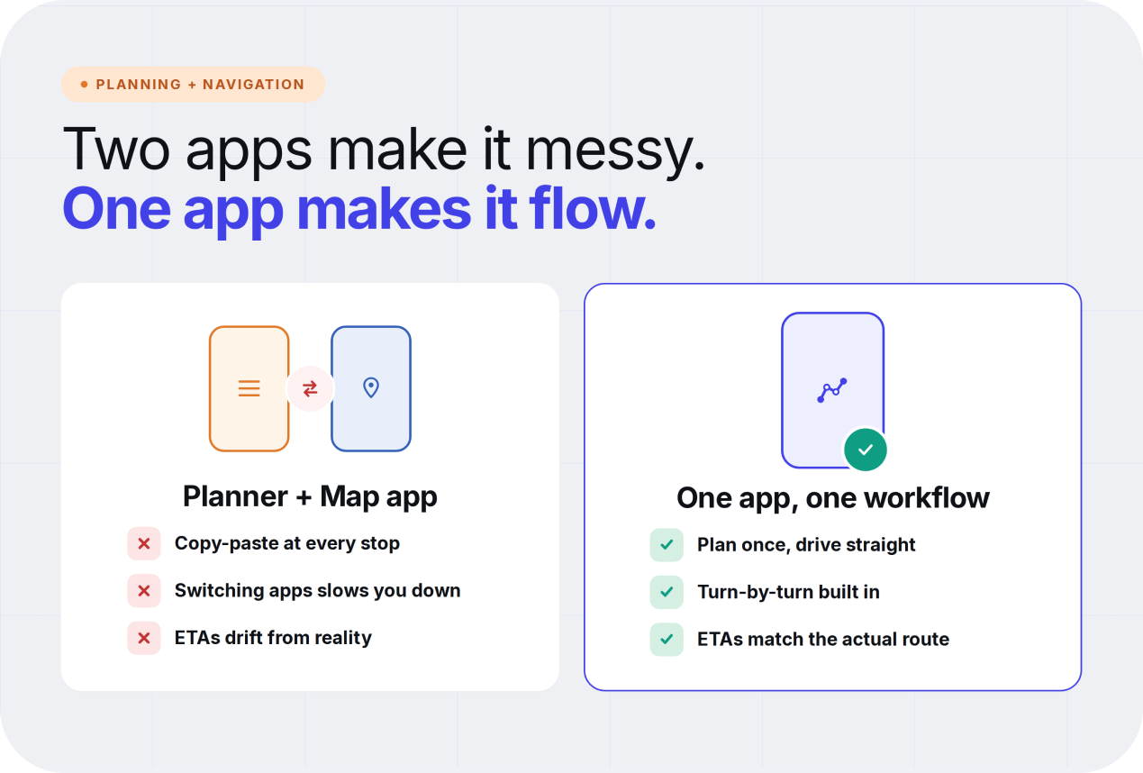 Why one app beats juggling planner and map app for deliveries