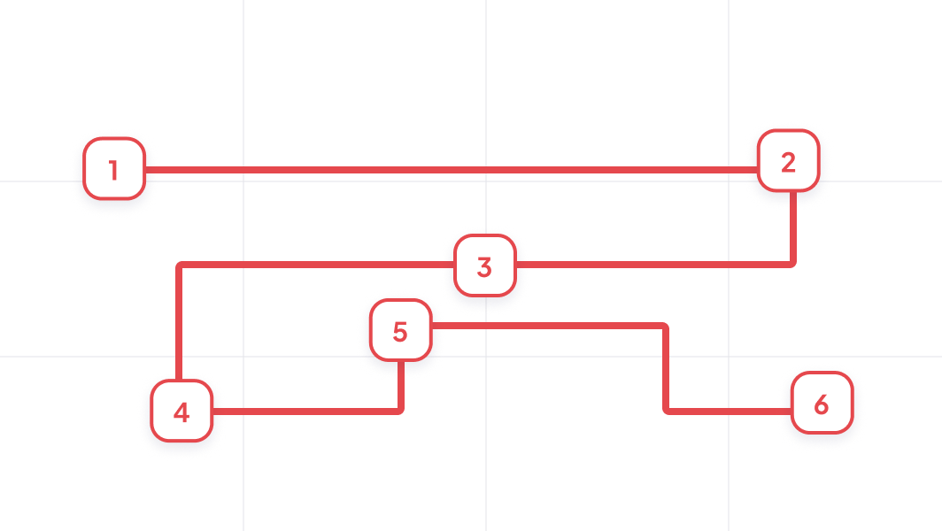 Manual route on map