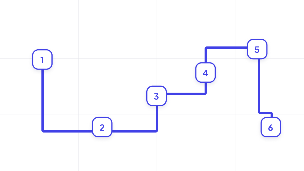 Optimized route on map