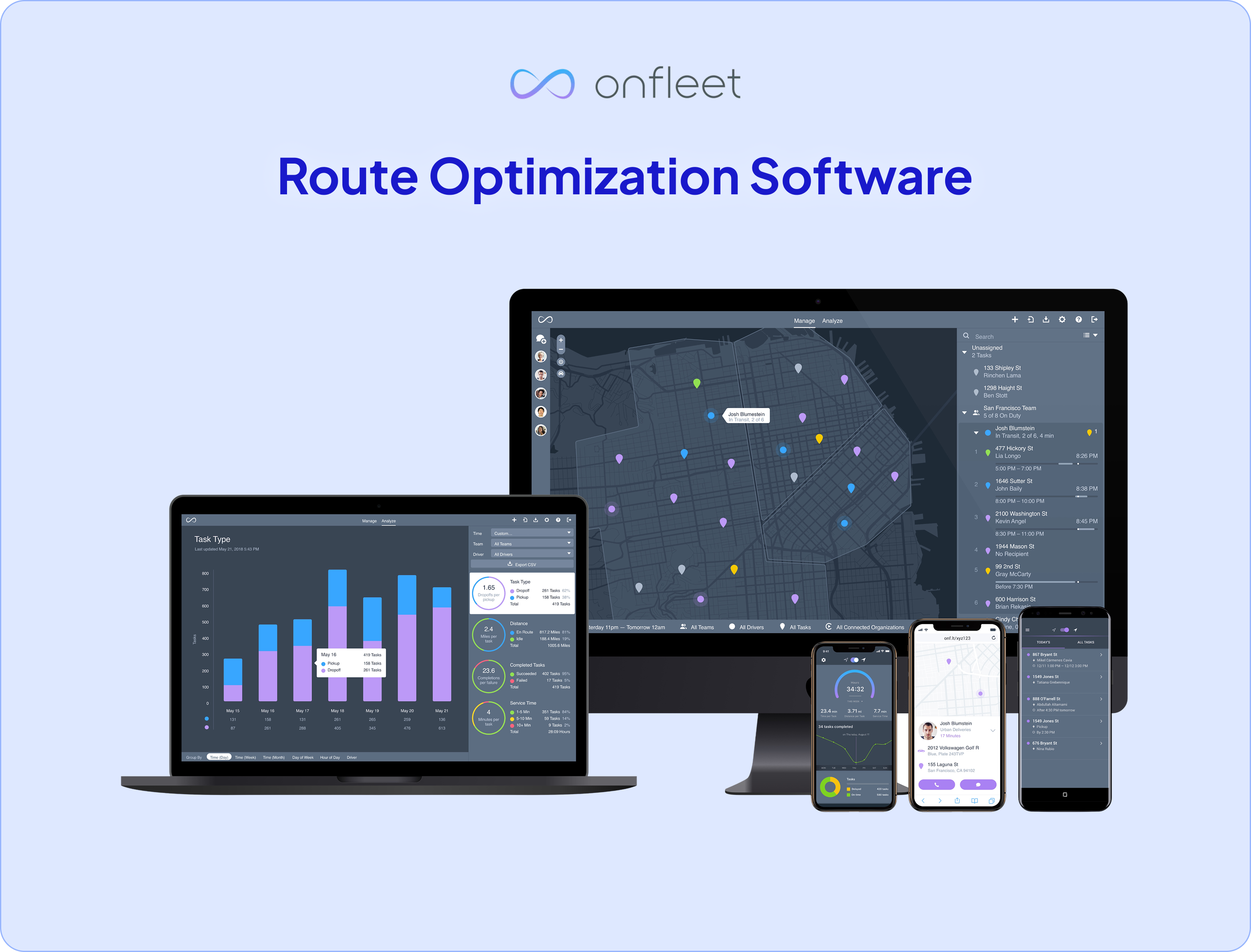 Onfleet route optimization — dispatch dashboard, analytics, and driver apps